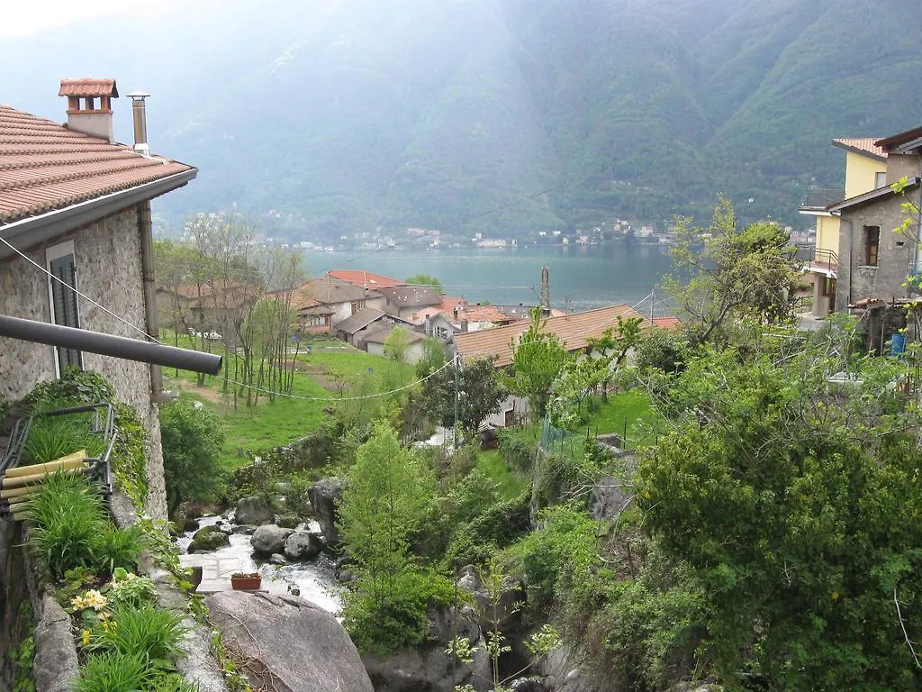 La Ruota Del Mulino location